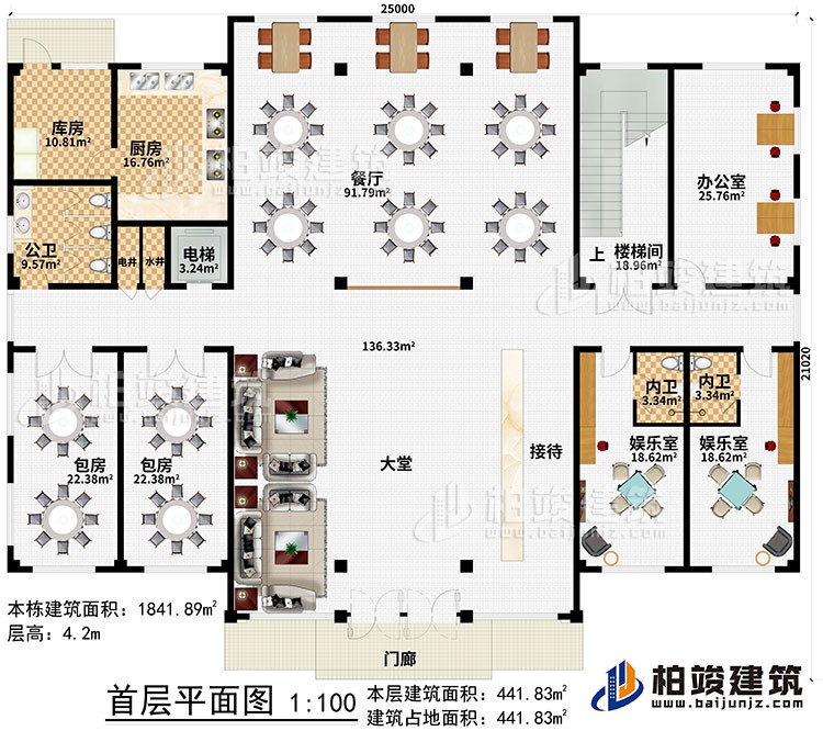 一層：門廊、大堂、接待、2娛樂室、2內衛、辦公室、樓梯間、餐廳、電梯、電井、水井、廚房、庫房、公衛、2包房