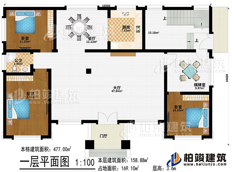 一層：門廳、大廳、餐廳、廚房、3臥室、棋牌室、公衛