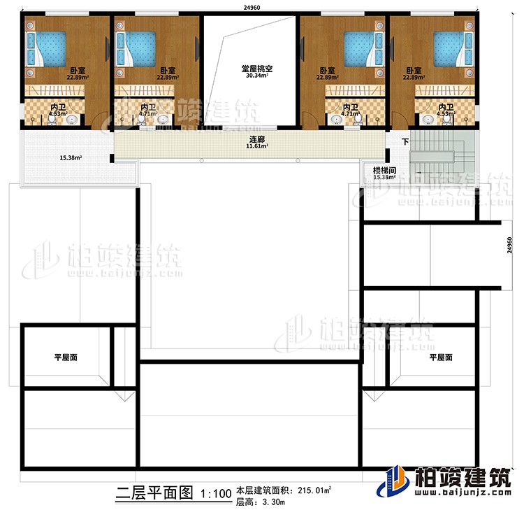 二層：堂屋挑空、4臥室、4內衛、樓梯間、連廊、2平屋麵